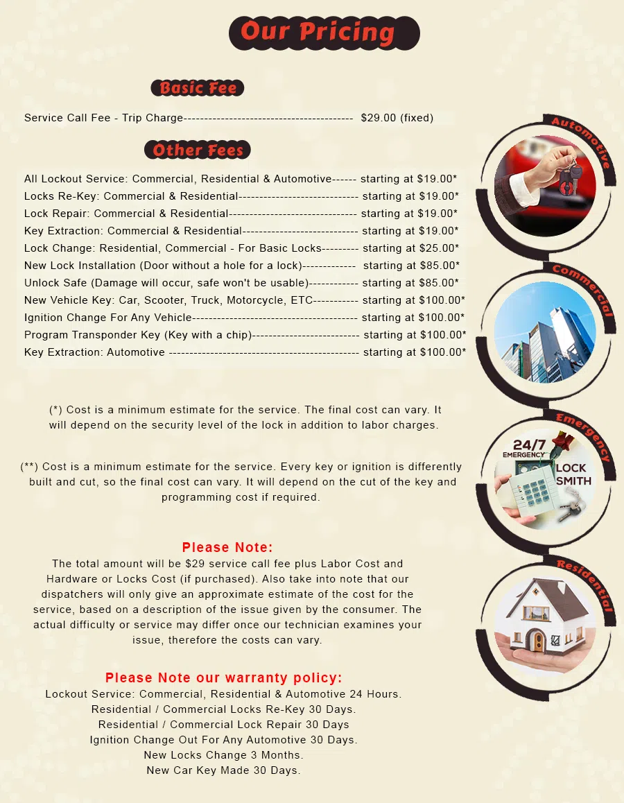 Norridge IL Locksmith Store Norridge, IL 708-505-2880